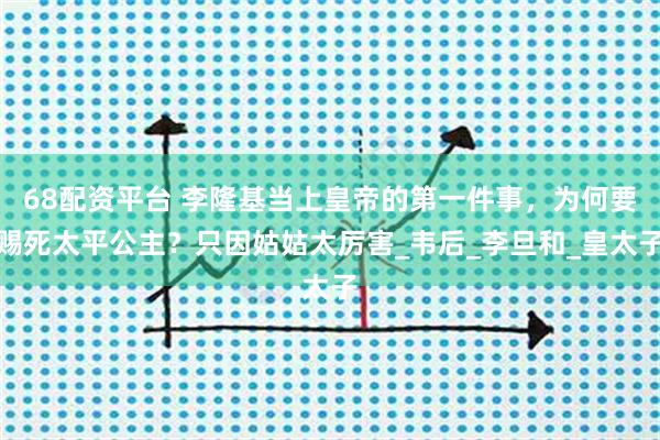 68配资平台 李隆基当上皇帝的第一件事,为何要赐死太平公主?只因姑姑太厉害_韦后_李旦和_皇太子